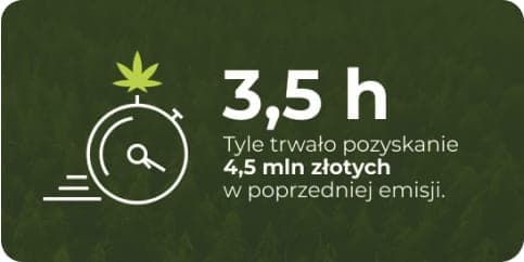 Kombinat czas emisji