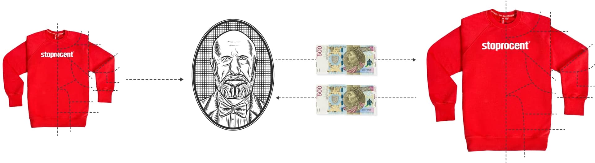 Graf crwodfunding