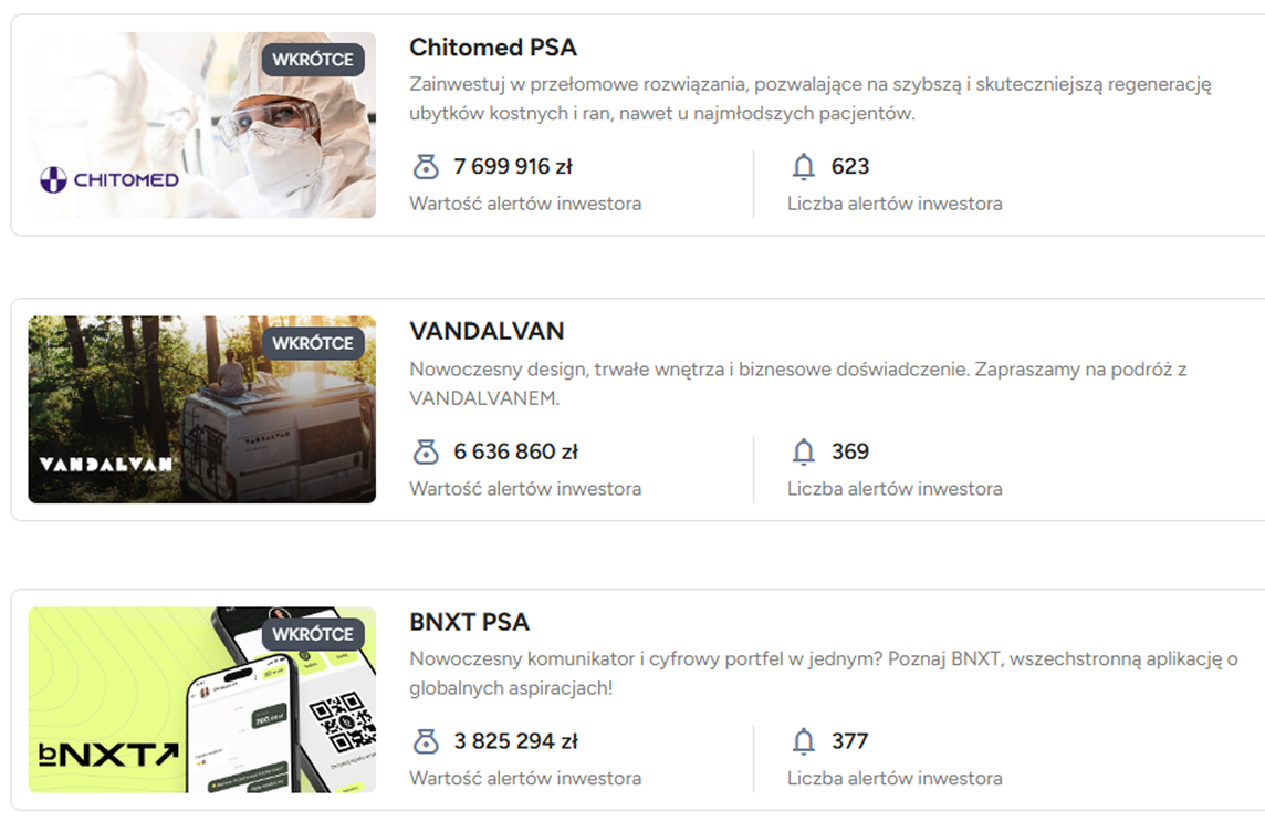 Zdobądź finansowanie - prekampania