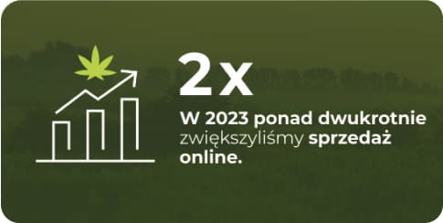 Kombinat sprzedaż