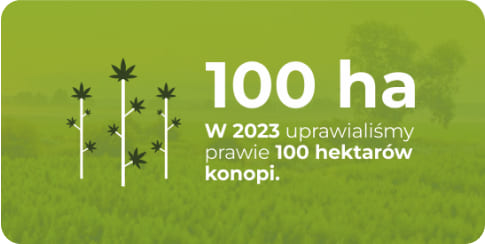 Kombinat uprawa