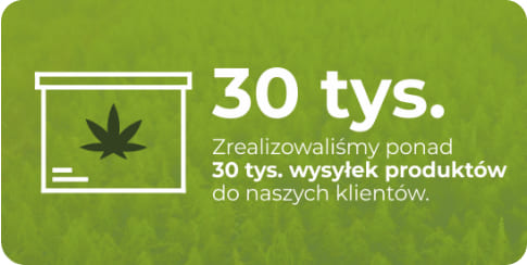 Kombinat zrealizowane zamówienia
