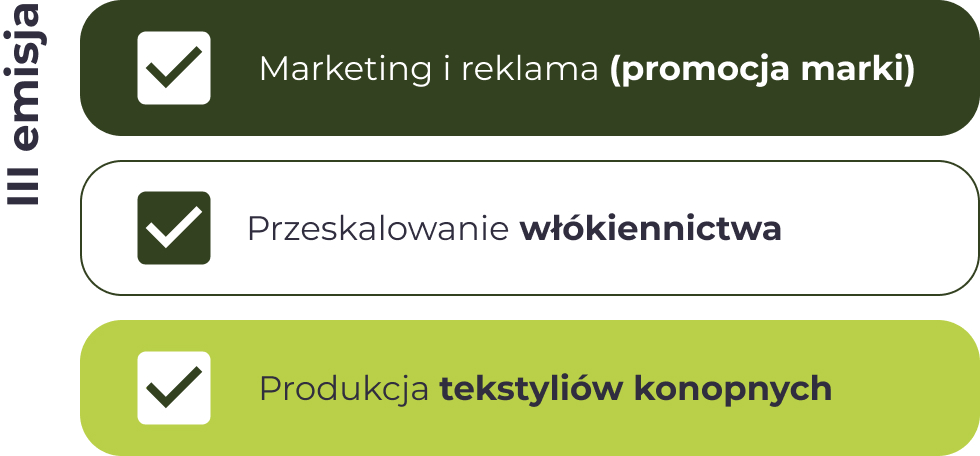 Kombinat emisja 3