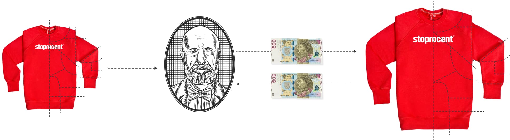 Graf crwodfunding