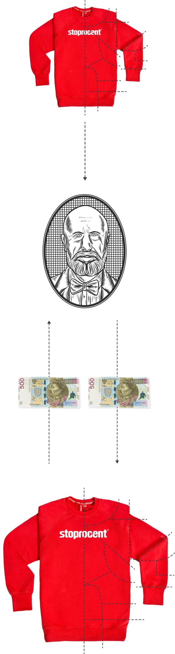 Graf crwodfunding
